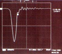 1ns beam waveform