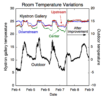 Gallery_Temp