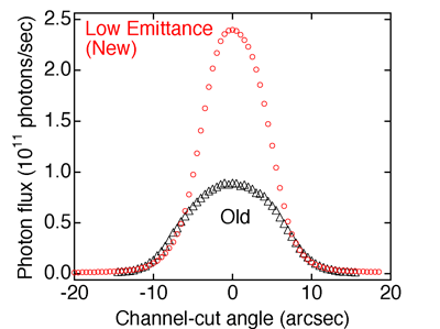 fig2-e.png