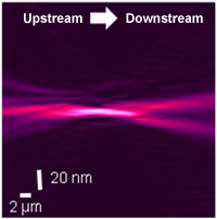 Fig. 3 X-ray nanobeams realized in the established X-ray focusing optical system