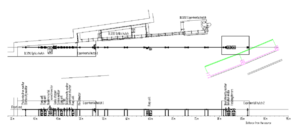 Fig. 2 Overall structure of RIKEN Targeted Proteins Beamline (BL32XU) 