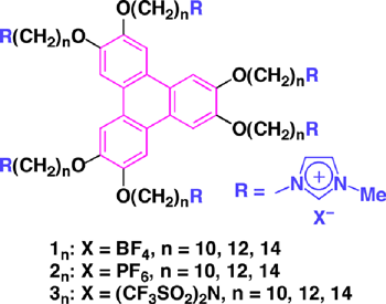 Fig. 2	Molecular structure of triphenylene derivatives 1-3