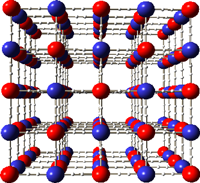 Fig. 1	Schematic of Co-Fe cyanides. The red balls indicate cobalt ions and the blue balls indicate iron ions.