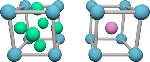 Fig. 1 Face-centered cubic structure and body-centered cubic structure