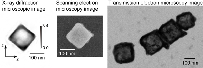 Fig. 3 Microscopic image of Au/Ag nanoboxes