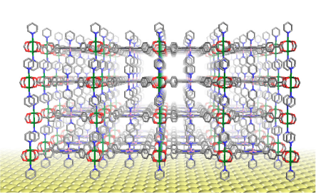 Fig. 1 Schematic of highly oriented porous nanocrystalline thin film