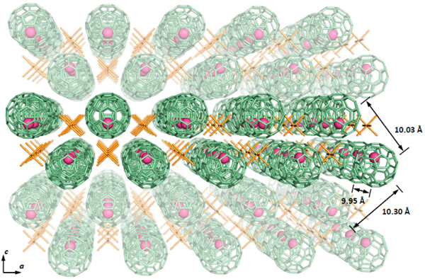 Fig. 1 Layered crystal structure of [Li@C60](SbCl6)