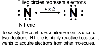 Nitrene