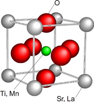 perovskite structure