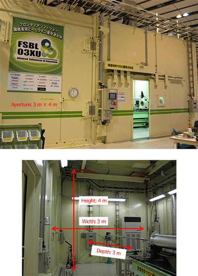 Fig.5 Large door and kinematic mounting space used to install large-scale equipment in the second experimental hatch