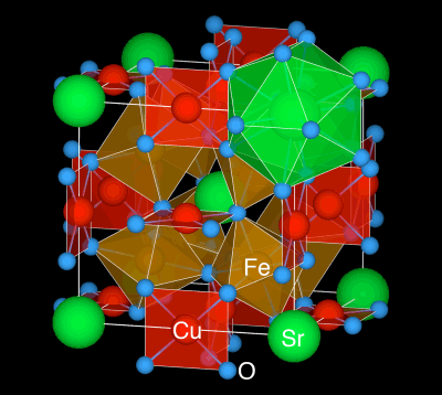 Fig. 2 	Crystal structure of SrCu3Fe4O12