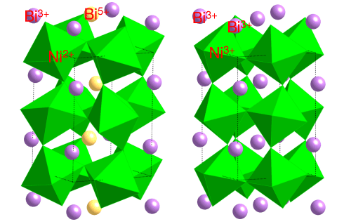 Fig. 1	Crystal structures of BiNiO3 under low pressure and temperature (left) and high pressure and temperature (right) 