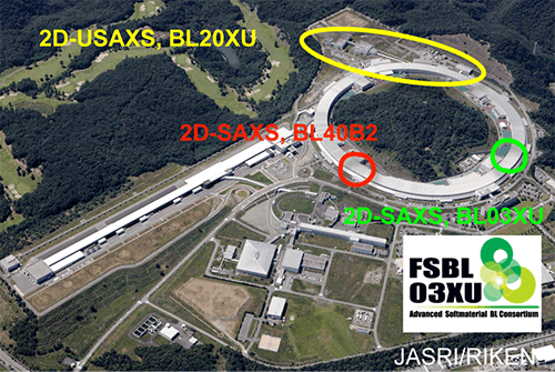 Fig. 2 Aerial photograph of SPring-8 (BL20XU, BL40B2, and BL03XU) 