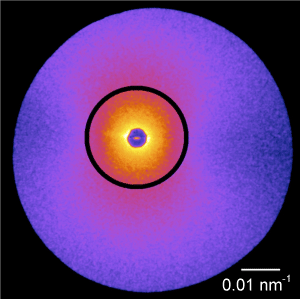 Fig. 4 2D-USAXS image (upper)