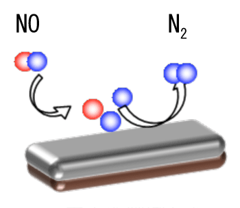 Fig.1