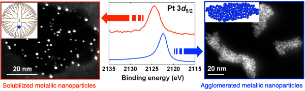 Fig.3.