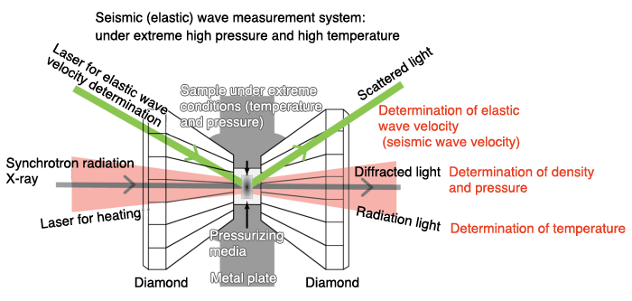 Fig.2.