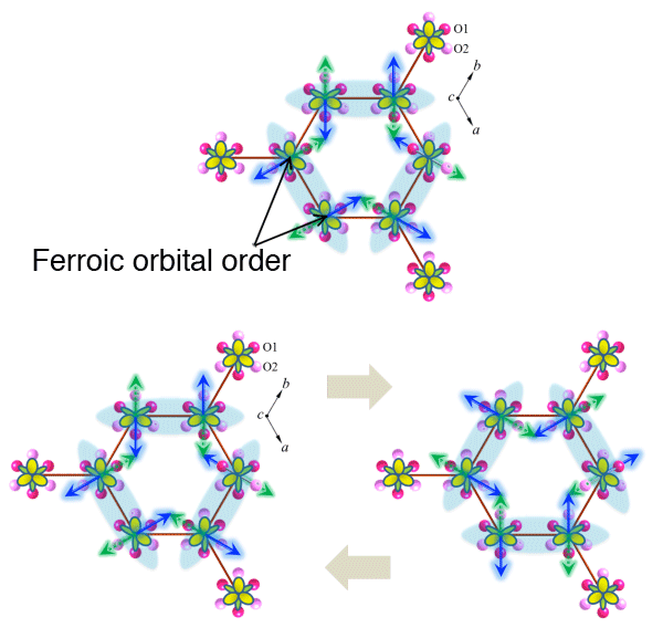 Fig. 2.