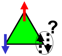 Glossary_fig1