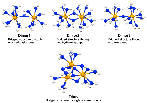 Fig. 2. Chemical structures of binuclear and trinuclear complexes of Ce (IV): optimized for the aqueous solution using the DFT method.