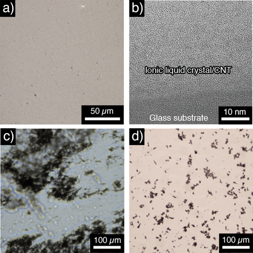 Fig. 3. Photographs captured by optical and transmission electron microscopes
