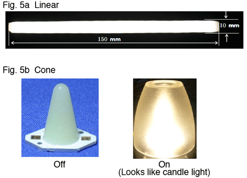 Fig. 5 Examples of available shapes