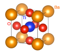 Perovskite structures