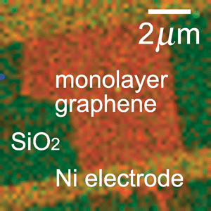 Figure 2 Photoelectron intensity mapping of a graphene FET