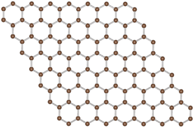 Graphene consisting of carbon atoms arranged in a honeycomb network