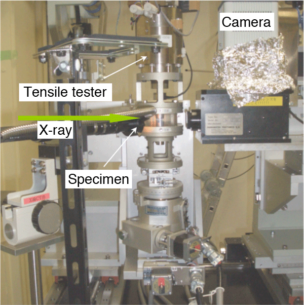 Fig. 1	Experimental setup using BL20XU beamline used for imaging