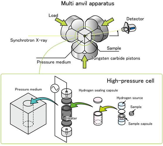 Fig. 1.