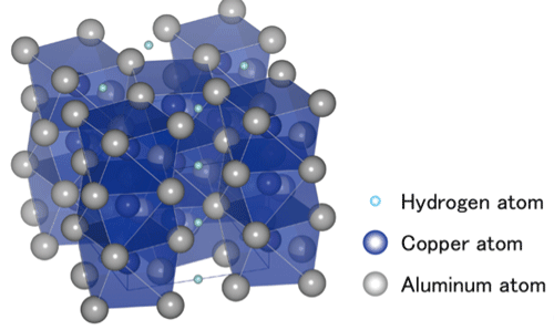 Fig. 3.