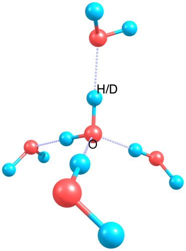 Figure 1  Water molecule and its hydrogen bond