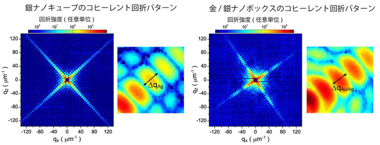 fig2