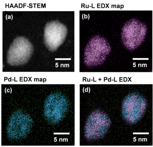 Fig. 2	Element mapping results obtained by HAADF-STEM*2
