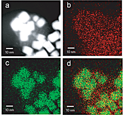 Elemental mapping by high-angle annular dark-field scanning transmission electron microscopy (HAADF-STEM)