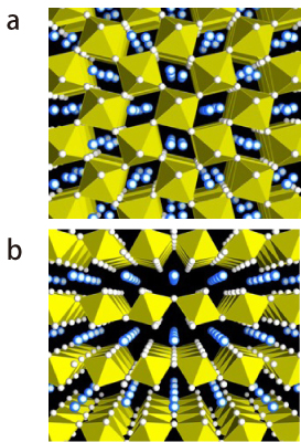 Fig. 3. Schematic representation of the unit cell structures of (a) MgSiO3 perovskite and (b) MgSiO3 post-perovskite.