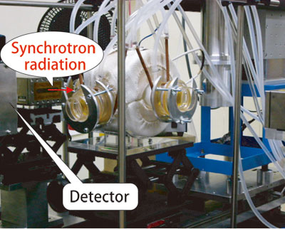 Fig. 1. Experimental apparatus at SPring-8's beamline.