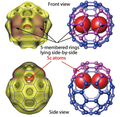 Fig. 1B. Electron density and structure model of Sc2@C66.