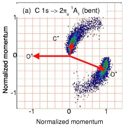 Fig. 2(a)