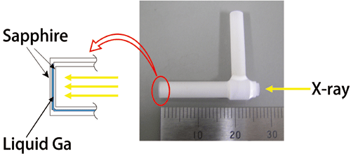 Fig. 4 Artificial sapphire container.