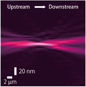 Fig. 3 X-ray nanobeam realized using the developed X-ray light-collecting optical system