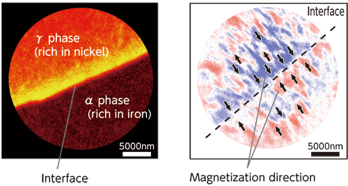 Fig. 3 Vicinity of interface of iron meteorite observed using PEEM
