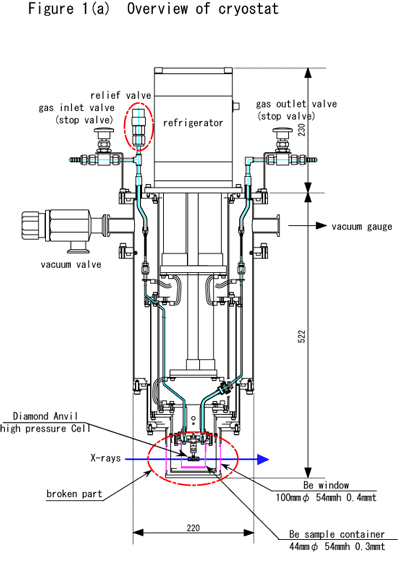 fig1a-e.gif