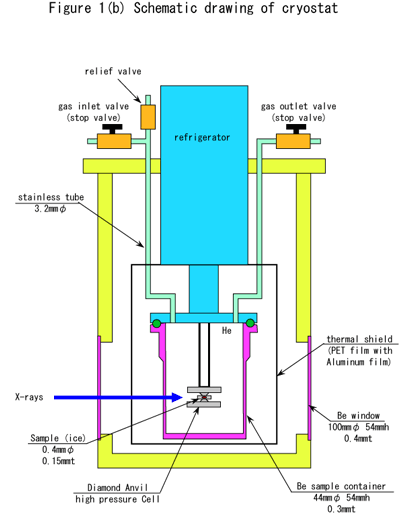 fig1b-e.gif