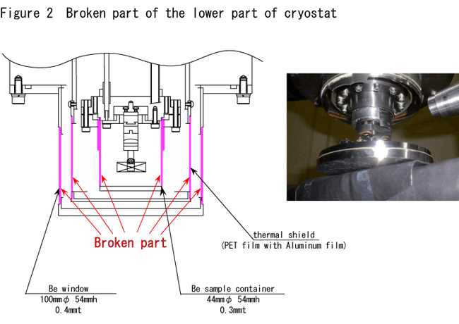 fig2-e.gif