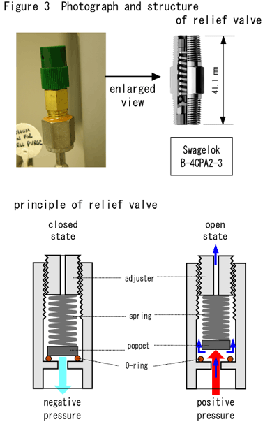 fig3-e.gif