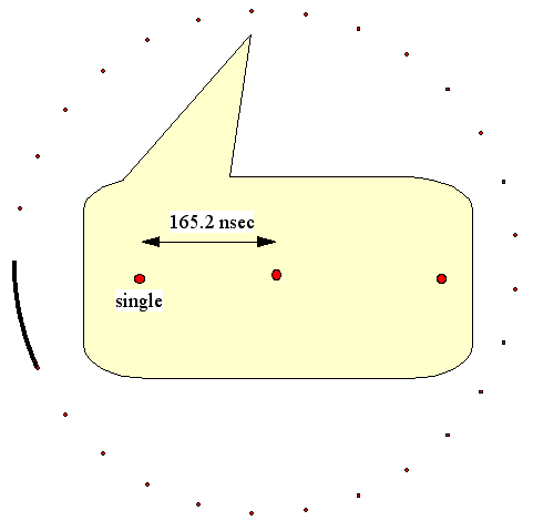 2-29fill_26bunch.png