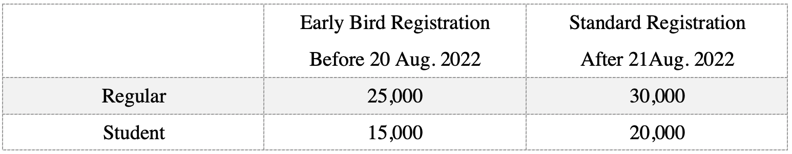 Registration Fee