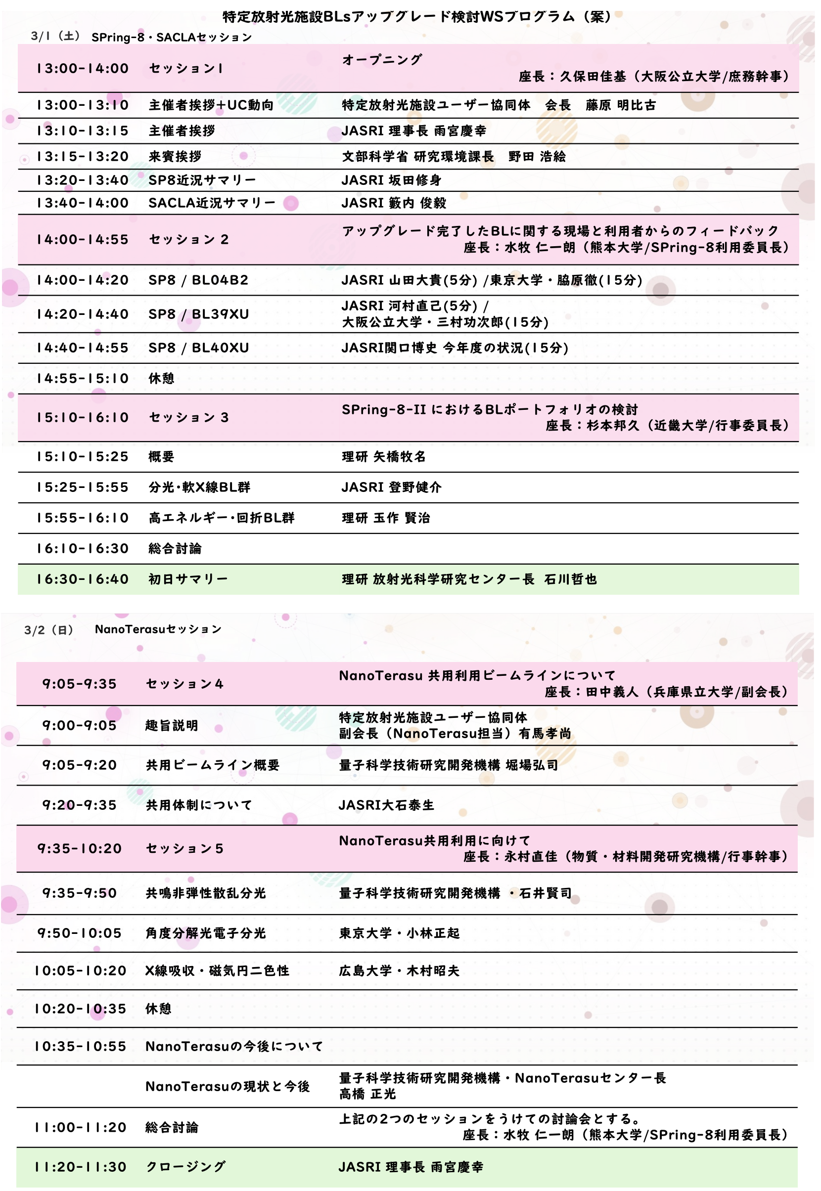 暫定プログラム